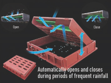 Automated Grating System - Daesung Tech
