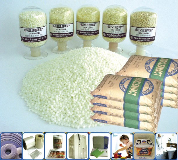 Anti-microbial Master Batch