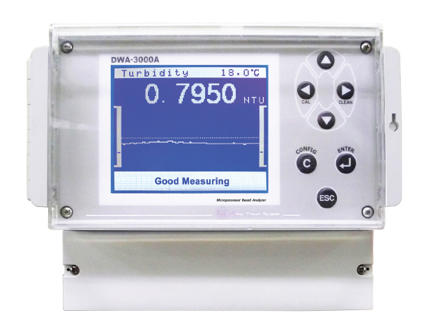 On-line Turbidity Analyzer