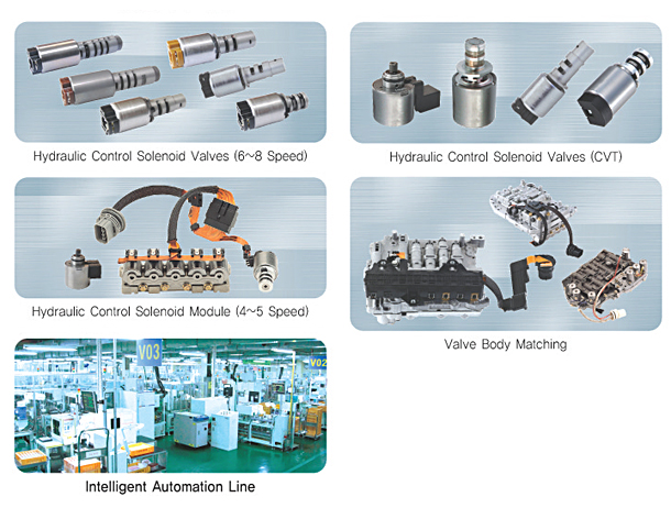 Solenoid-valves