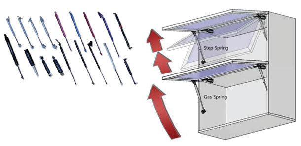 Gas-spring-for-vehiclefor-industry