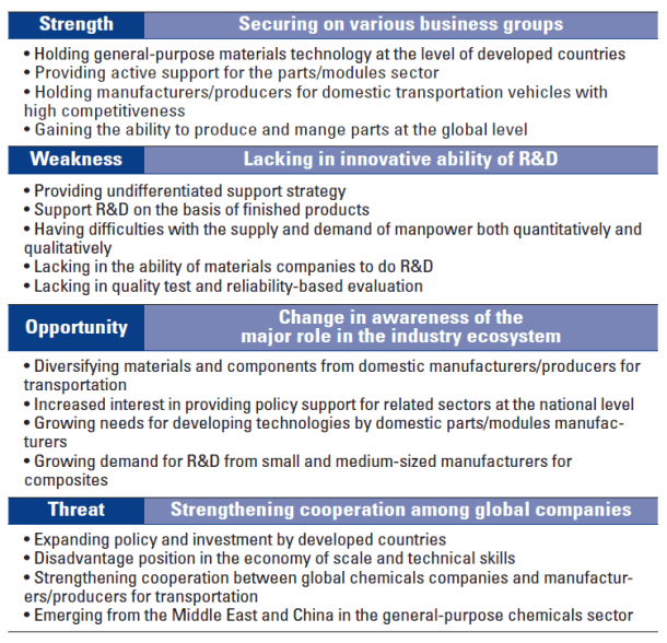 2016-06-07 10;22;06.PNG