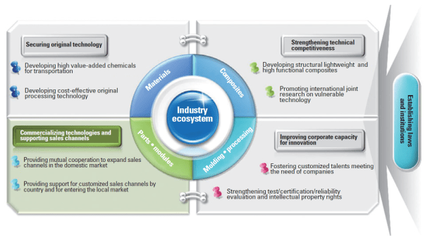 2016-06-07 10;22;48.PNG