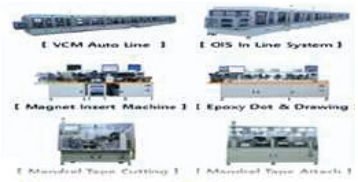 Roll-to-Roll Equipment – Korean-Machinery.com