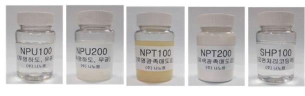 Photocatalytic Paints