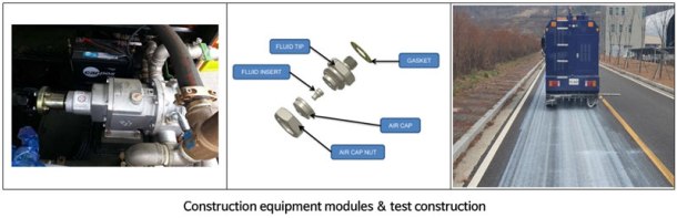 Photocatalyst Asphalt Surface Treatment Materials & Application Examination