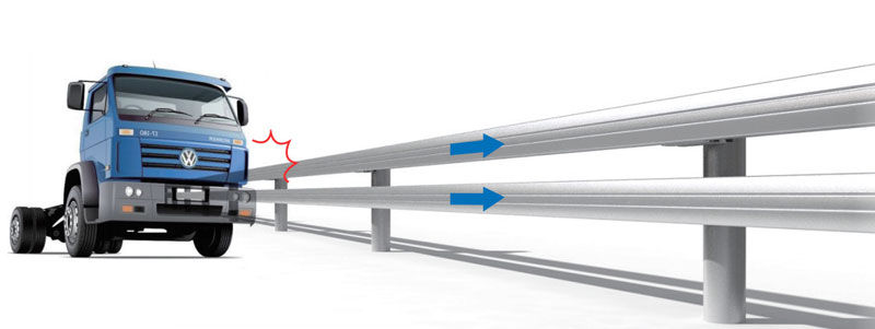 Sliding Guardrail [ABSORAIL]