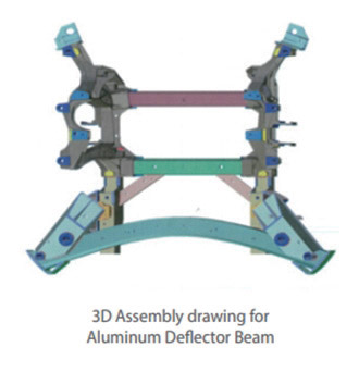 Aluminum Extruded Parts