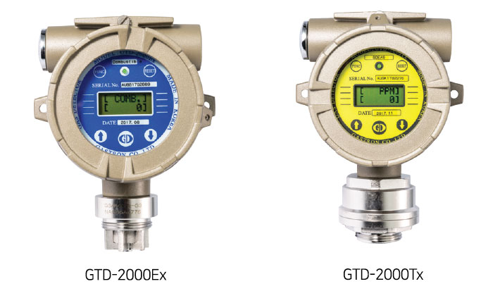 Gas Detectors