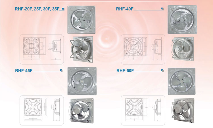 AC/DC Motors & Domestic Ventilation Fans & Industrial Fans