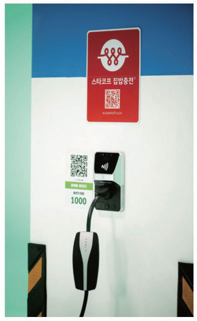 AMI-integrated Smart EV Charging Outlet