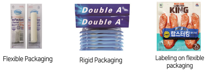 Thermoforming Vacuum Packaging Machines