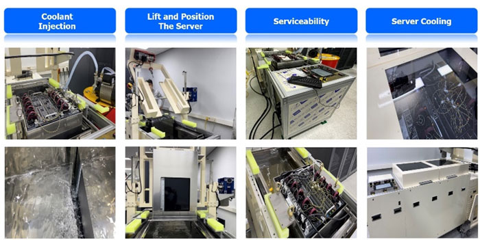 Next-generation Server-cooling Solution for Data Centers