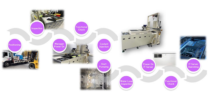 Next-generation Server-cooling Solution for Data Centers