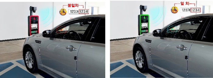 AI-based ‘Untact’ Enforcement System for Parking Spots for the Disabled