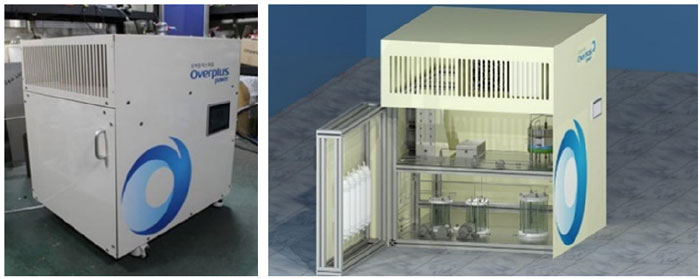 Solar-driven Water Electrolyzer